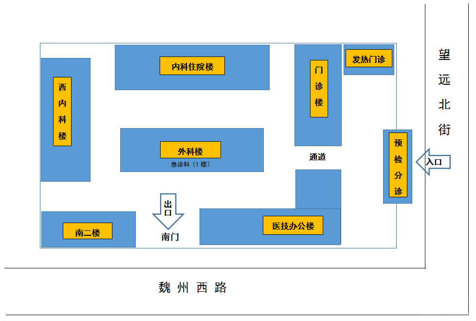 魏县八中平面图图片